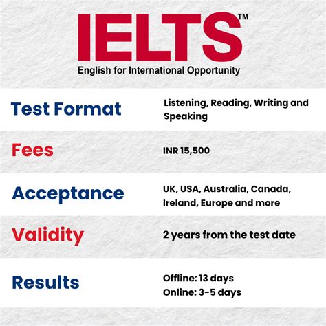 ielts test booking|IELTS Test dates, exam fees and locations in the Philippines.